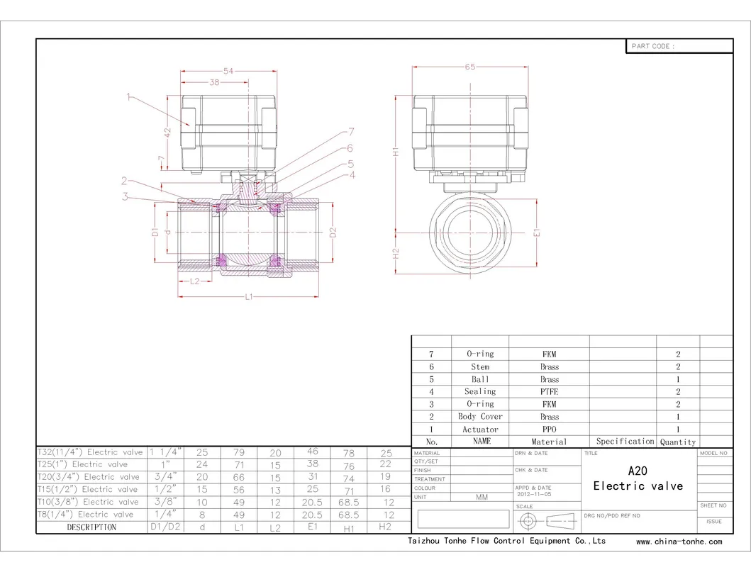 Factory Direct Sale 2 Way Electric Motorized Nickel Plated Brass Ball Valve for Small-Scale Sewage (T25-N2-A)