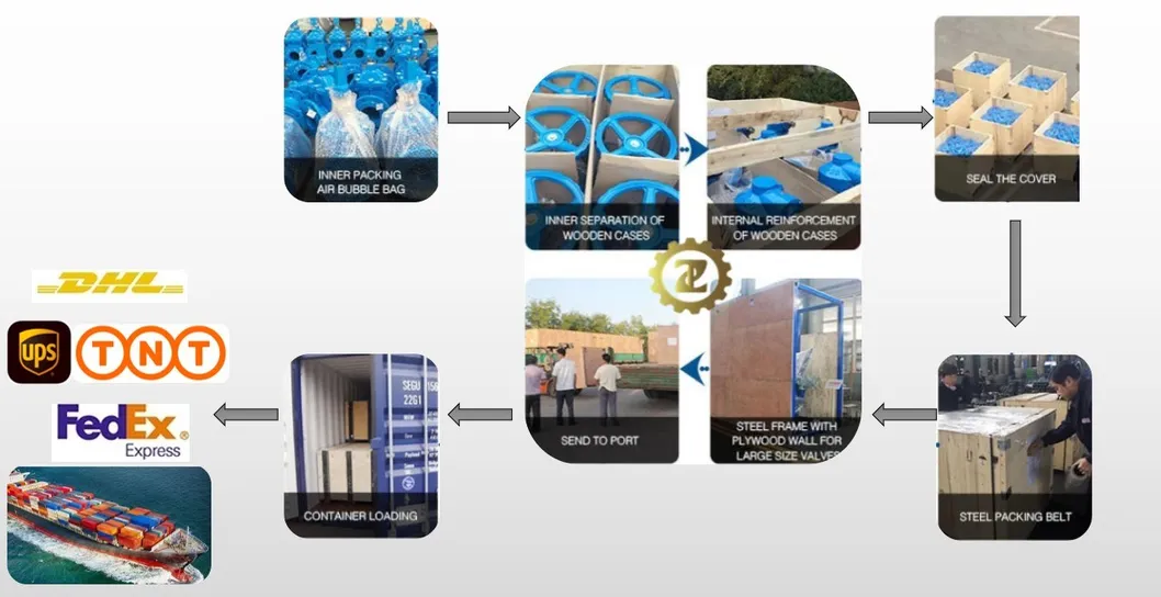 FC 10K JIS F7364 Marine Cast Iron Gate Valve