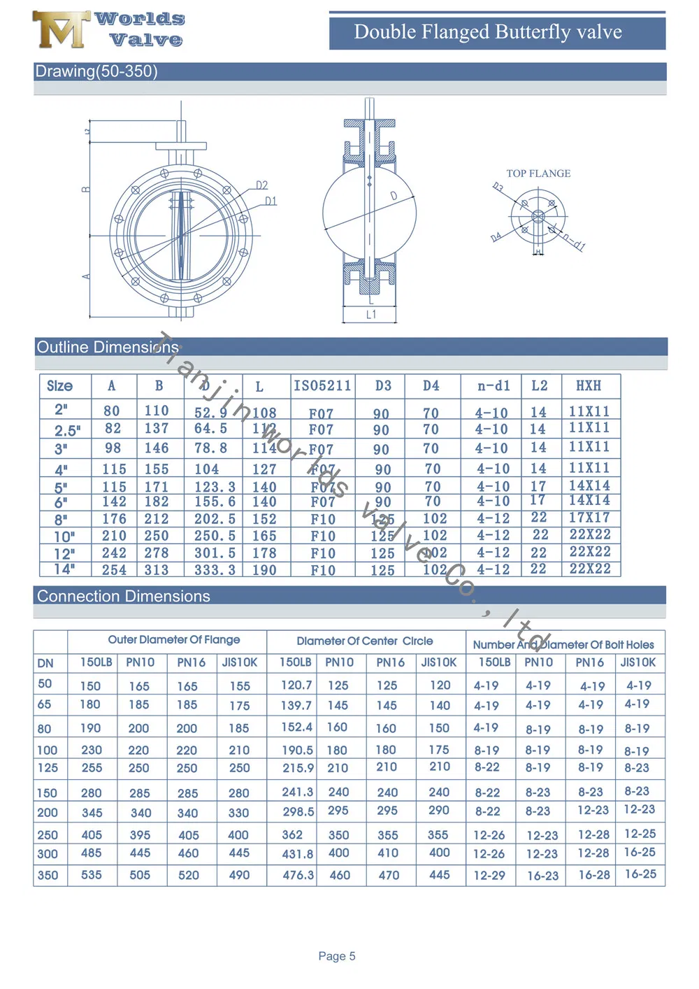 Flange Connection API/DIN/En593/Awwa Butterfly Valve with Gearbox Worm Gear