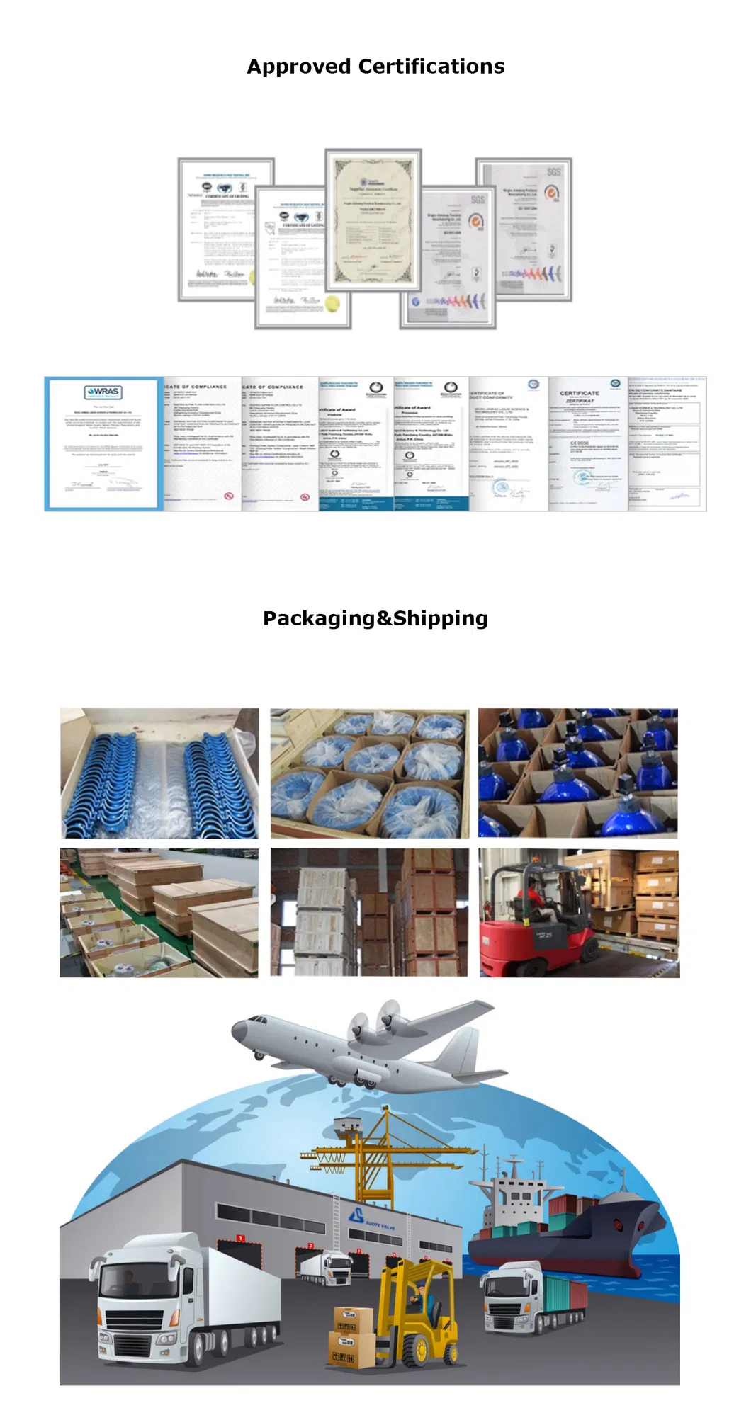 Float Control Valve for Waterworks