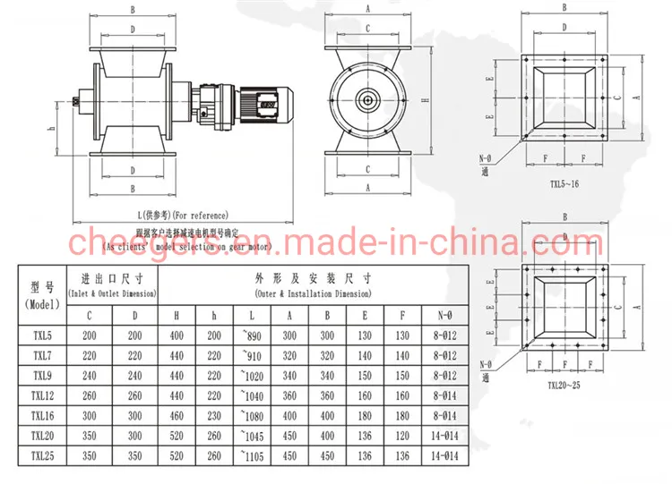Flow Through Rotary Valve Airlock Powder Drying Rotary Valve