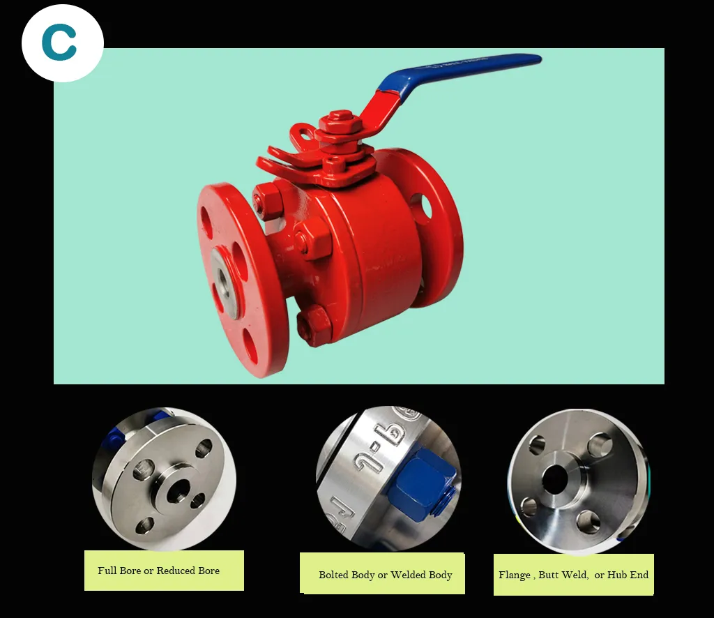 Forged Carbon Steel A105n Body Stainless Steel Ball Side Entry Flange Floating Ball Valve