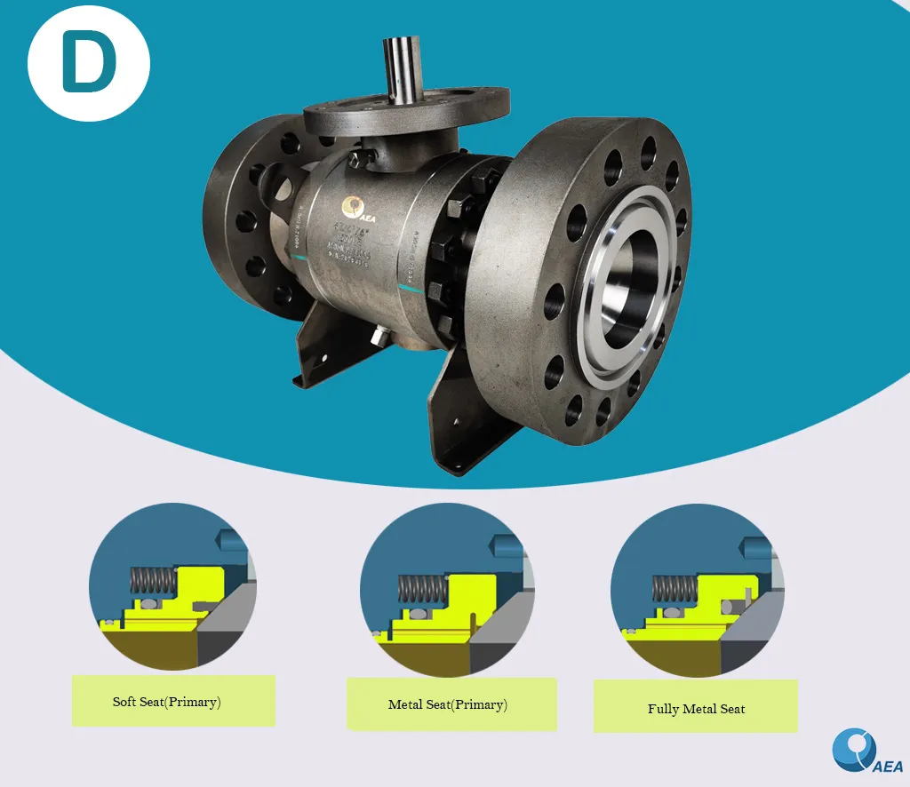 Forged Steel Side Entry Full Bore Reduced Bore Split Bolted Body Inconel Stellite Weld Overlay Ball Double Block and Bleed Flanged Trunnion Mounted Ball Valve