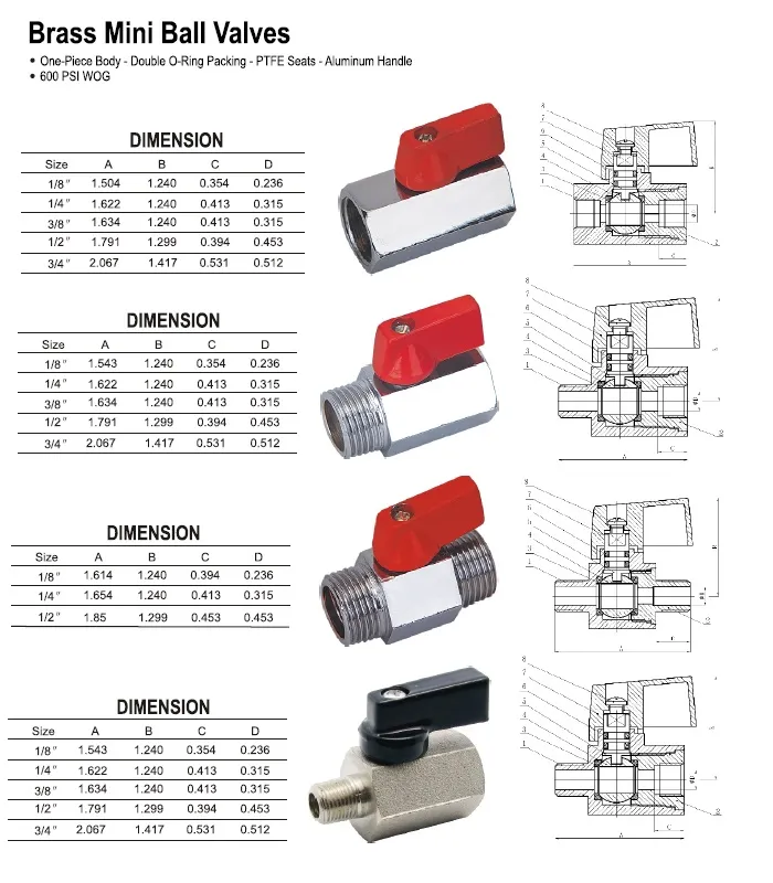 Fxm, Mxm, Fxf Brass Mini Ball Valve