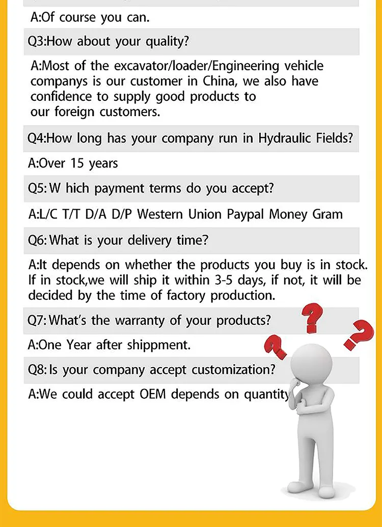 Good Quality Dbt Dbta1 Dbtb2 Dbta3 Dbtb3 Rexroth Hydraulic Remote Control Relief Valve