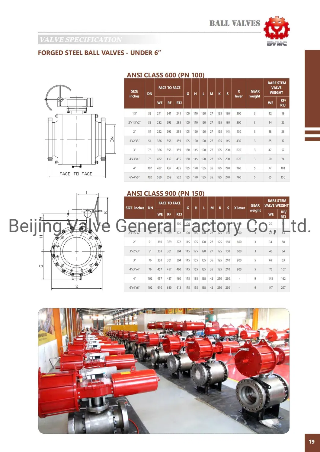 Hard Seal Worm Gear Fixed Ball Valve Flange Connection Ball Valve Normal Temperature