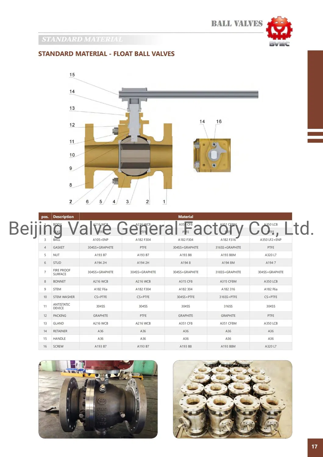 Hard Seal Worm Gear Fixed Ball Valve Flange Connection Ball Valve Normal Temperature