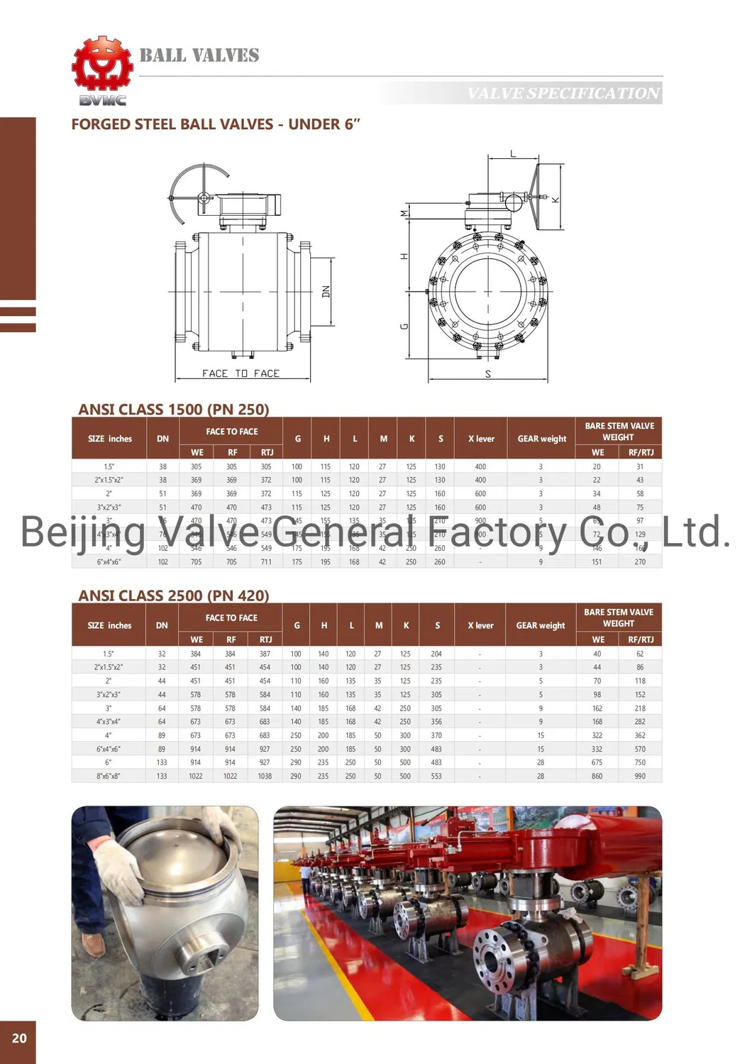 Hard Seal Worm Gear Fixed Ball Valve Flange Connection Ball Valve Normal Temperature