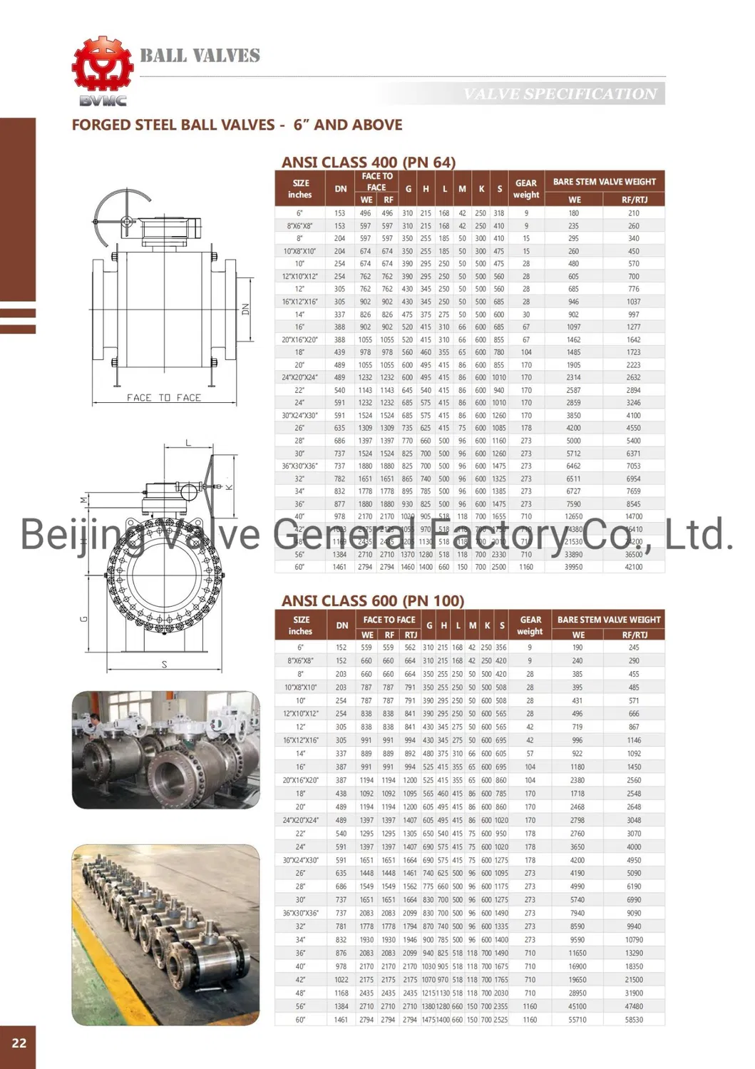 Hard Seal Worm Gear Fixed Ball Valve Flange Connection Ball Valve Normal Temperature