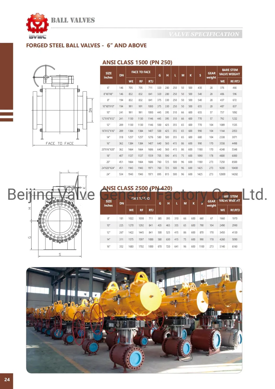 Hard Seal Worm Gear Fixed Ball Valve Flange Connection Ball Valve Normal Temperature