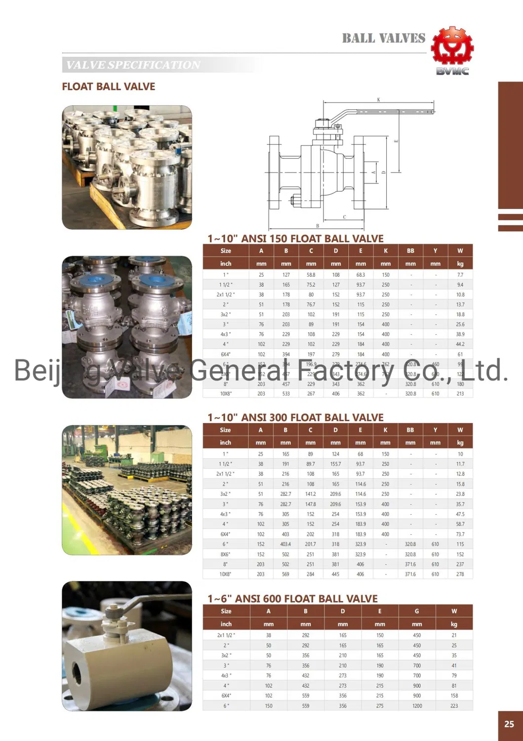 Hard Seal Worm Gear Fixed Ball Valve Flange Connection Ball Valve Normal Temperature