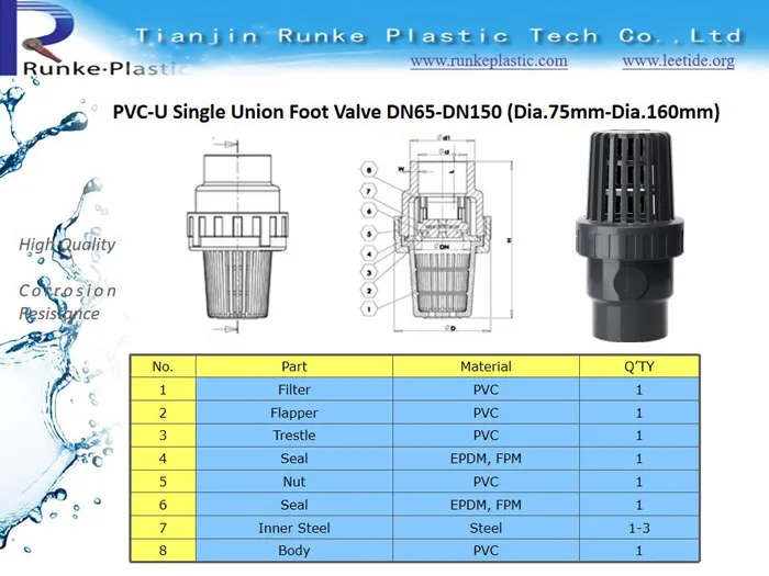 High Quality Plastic Foot Valve DN65-DN150 PVC Single Union Foot Valve UPVC Bottom Valve Single Union UPVC Pipe Foot Valve for Water Pn6