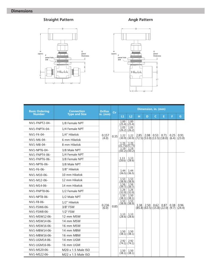 Hikelok Stainless Steel 316 304 6000 Psi High Pressure One Piece Forged Body Needle Valve Nv1