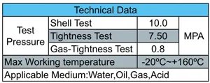 Hongwang Stainless Steel Casting Industrial Manual 3PC High Platform Tri-Clamp Ball Valve (HW-BV 3002)