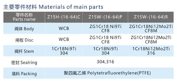 Internal Threaded Gate Valve Wcb / CF8 / CF8m Pn16-Pn64