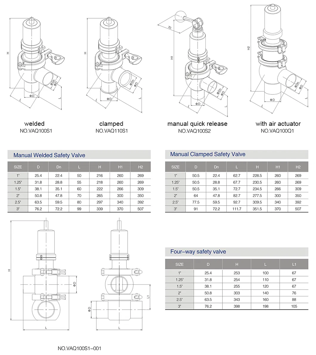 ISO90001 Donjoy Stainless Steel Pressure Reducing Valve for Pipe Line