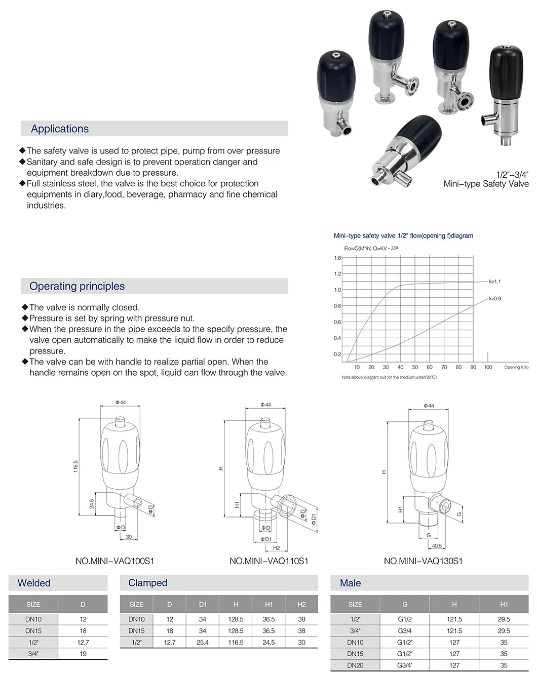 ISO90001 Donjoy Stainless Steel Pressure Reducing Valve for Pipe Line
