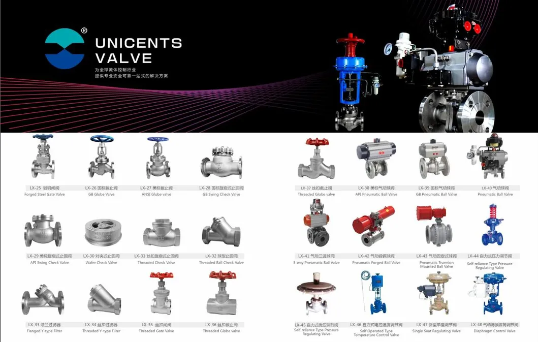 J41W Good Price Cast Steel Stainless Steel Steam Globe Valve