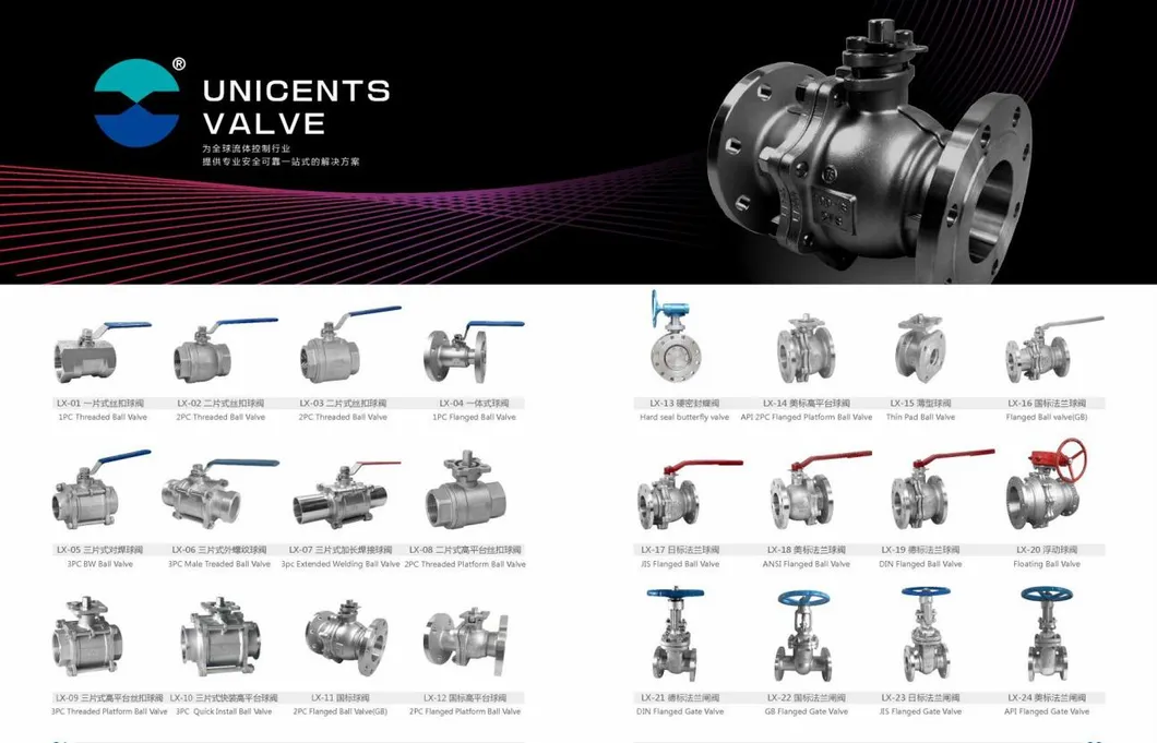 J41W Good Price Cast Steel Stainless Steel Steam Globe Valve