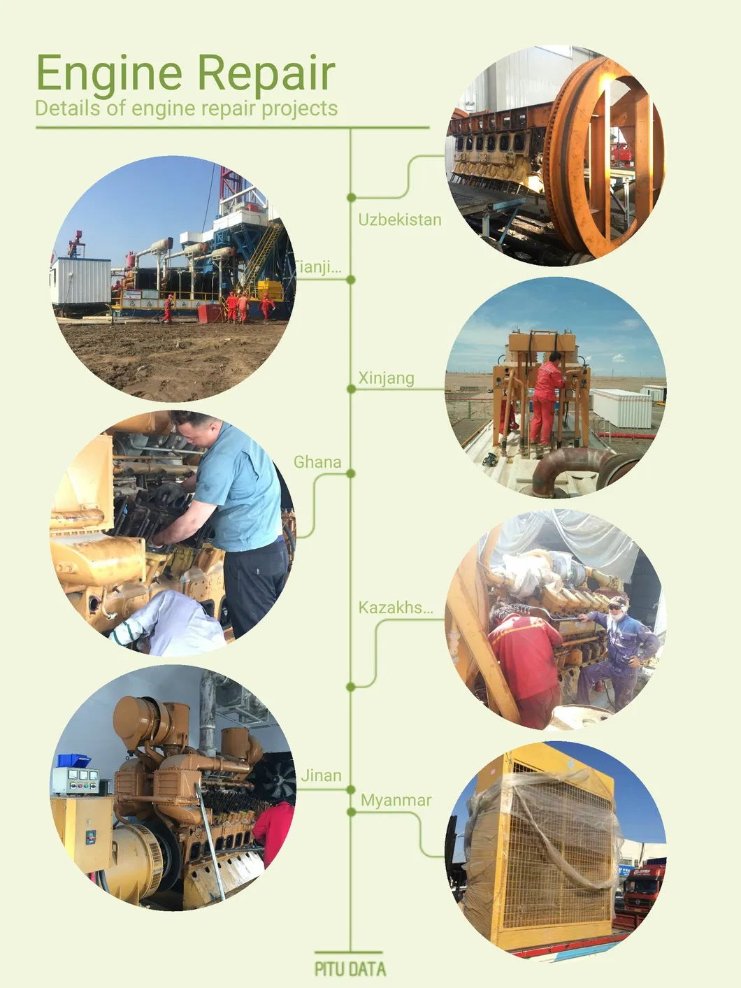 Jinan Diesel Engine 8190 Series Marine Engine Parts