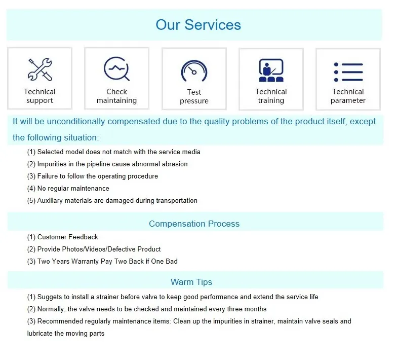 JIS China Made Low Price Flange Type Marine Stainless Steel Pn25 Gate Valve