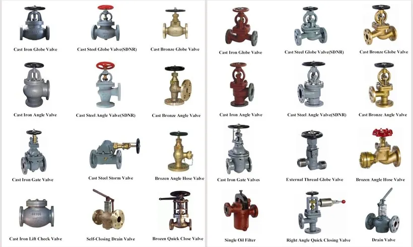 JIS China Made Low Price Flange Type Marine Stainless Steel Pn25 Gate Valve