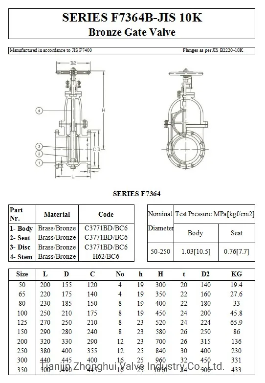 JIS China Made Low Price Flange Type Marine Stainless Steel Pn25 Gate Valve