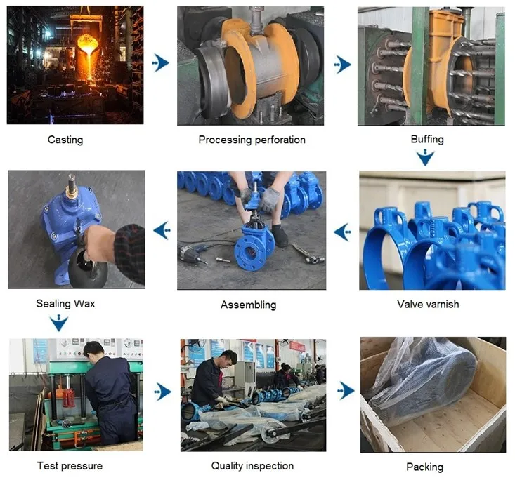 JIS China Made Low Price Flange Type Marine Stainless Steel Pn25 Gate Valve