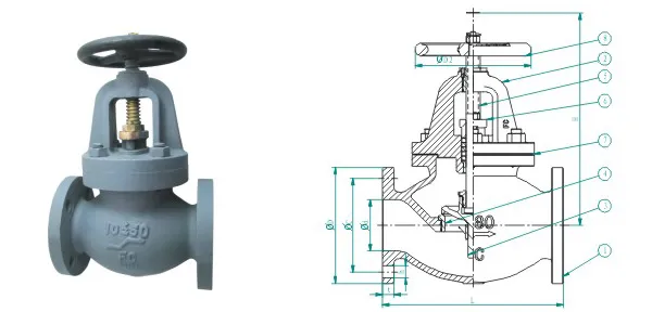 JIS Marine Globe Valve Industrial Valve