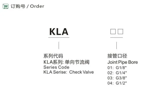 Kla Series China Supplier Check Valve China Manufacture Pneumatic Air Valve