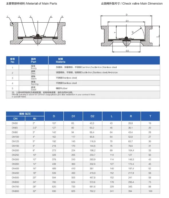 Made in China ANSI/ En1092/ JIS 10K/ BS 4504 Butterfly Check Valve