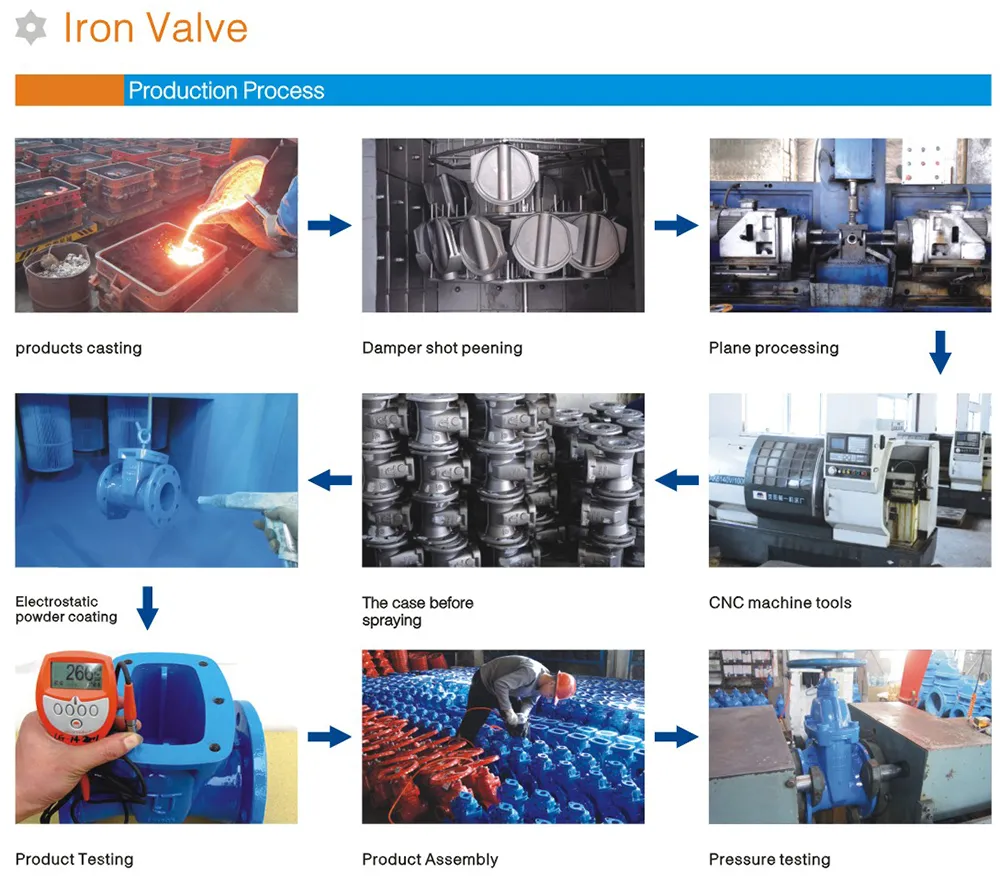 Malleable Iron Ball Valve Water Valve Q11f-16ka