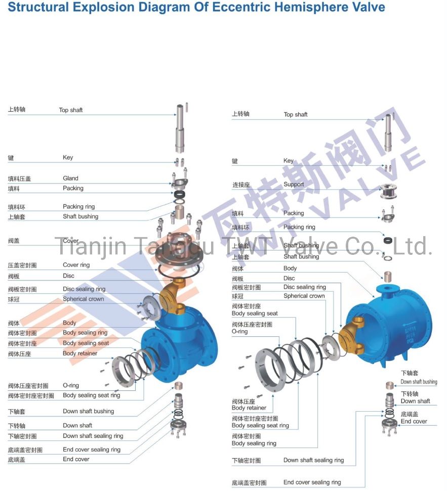 Manual Ball Valve, Wcb Worm Gear Eccentric Ball Valve