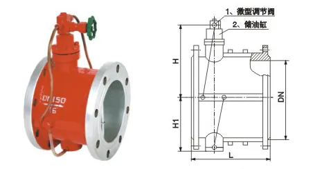 Micro-Resistance Ease Closure Butterfly Check Valve with High Quality Hh48 49X/H-10/16/25 (C)