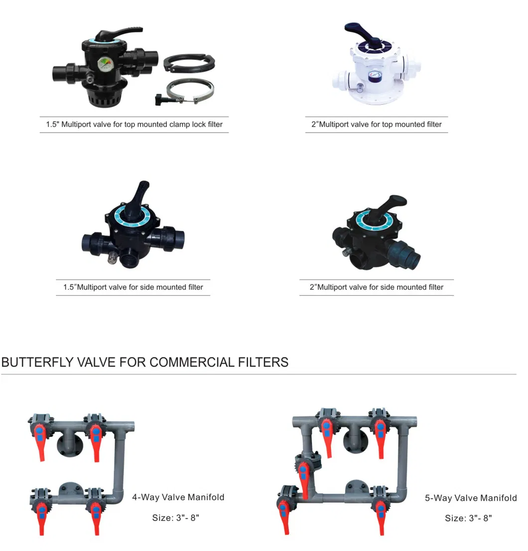 Multiport Valve for Swimming Pool Side-Mount Filter Wl-F