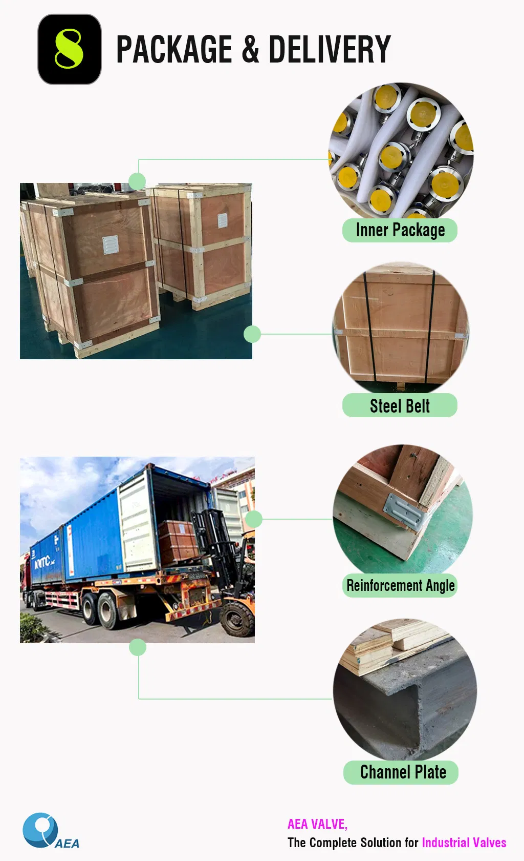 Nace Mr0175 API 6D Bolted Body Reduced Full Bore Side Entry Soft Rptfe Devlon Peek Seat Insert Flanged Connection Trunnion Support Ball Valve