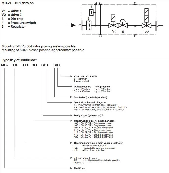 Natural Gas Solenoid Auto Control Valve for Boiler Gas Burner