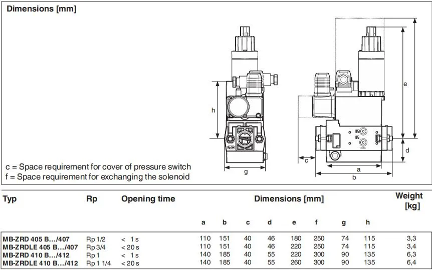 Natural Gas Solenoid Auto Control Valve for Boiler Gas Burner
