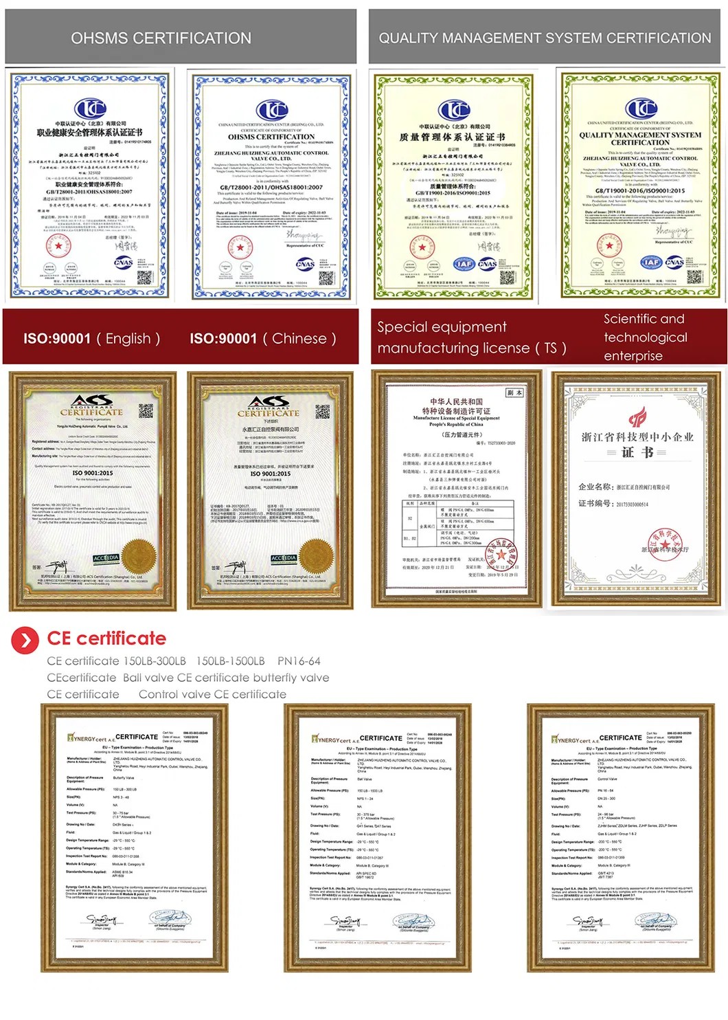 Non Rising Stem Wedge Disc Gate Valve