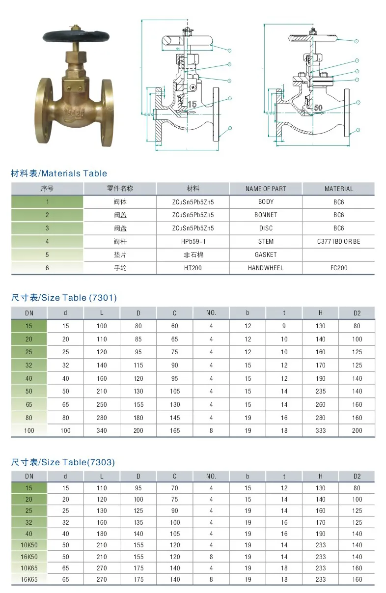 OEM JIS F 7348 Bronze 16K Globe Valves