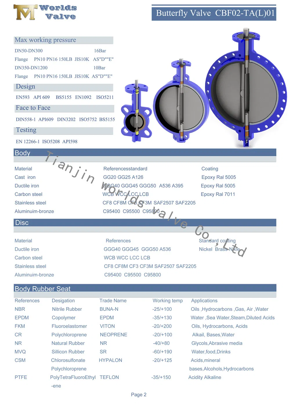 Pn25 High Performance Wafer Type Rubber Butterfly Valve with Ce ISO Wras Acs Approved