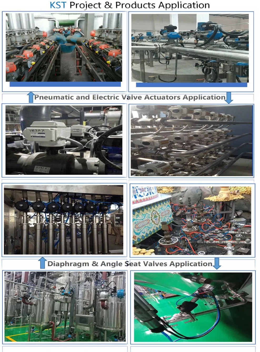 Pneumatic Actuated Flange Ball Valve with Asmi/DIN/JIS/GB Standard