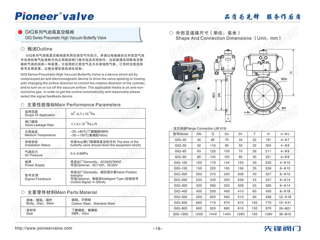 Pneumatic High Vacuum Butterfly Valve (GIQ)
