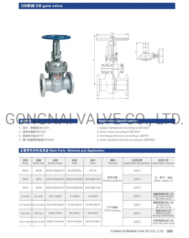 Professional Industrial Valve Manufacturer Forged Steel Globe Valve DN40 50 300lb
