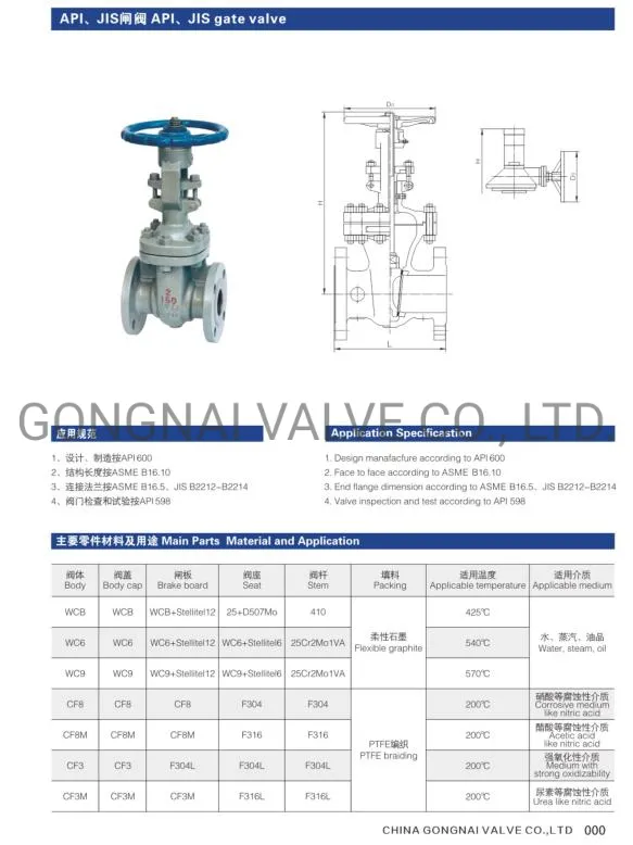 Professional Industrial Valve Manufacturer Forged Steel Globe Valve DN40 50 300lb