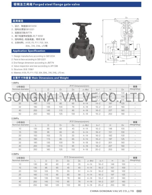 Professional Industrial Valve Manufacturer Forged Steel Globe Valve DN40 50 300lb