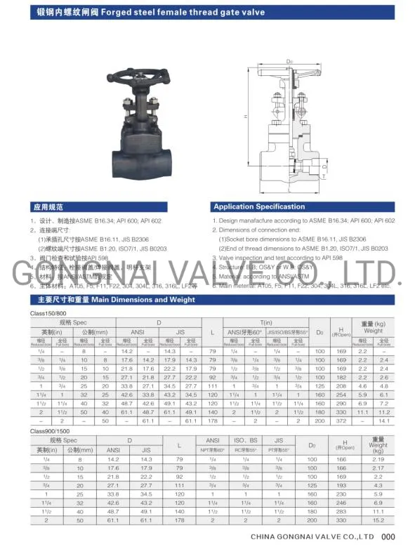 Professional Industrial Valve Manufacturer Forged Steel Globe Valve DN40 50 300lb