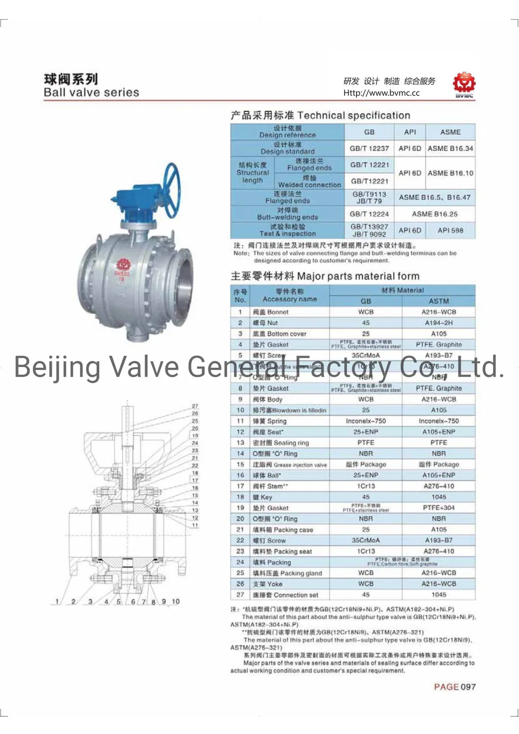 Q347f Q347y Q347h Fixed Forged Steel High Pressure Ball Valve Fixed Ball Valve Forged Steel Ball Valve