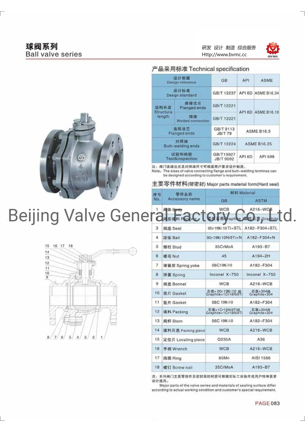 Q347f Q347y Q347h Fixed Forged Steel High Pressure Ball Valve Fixed Ball Valve Forged Steel Ball Valve