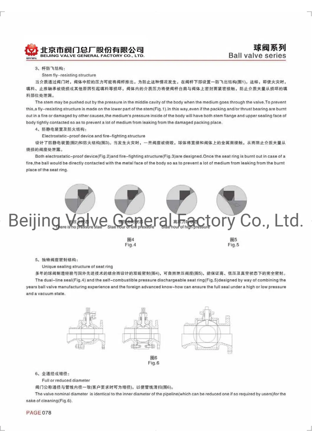 Q347f Q347y Q347h Fixed Forged Steel High Pressure Ball Valve Fixed Ball Valve Forged Steel Ball Valve